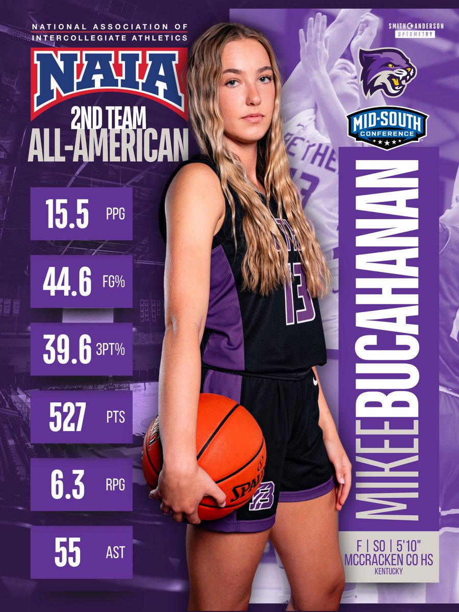 Bethel University Women’s Basketball tweet media