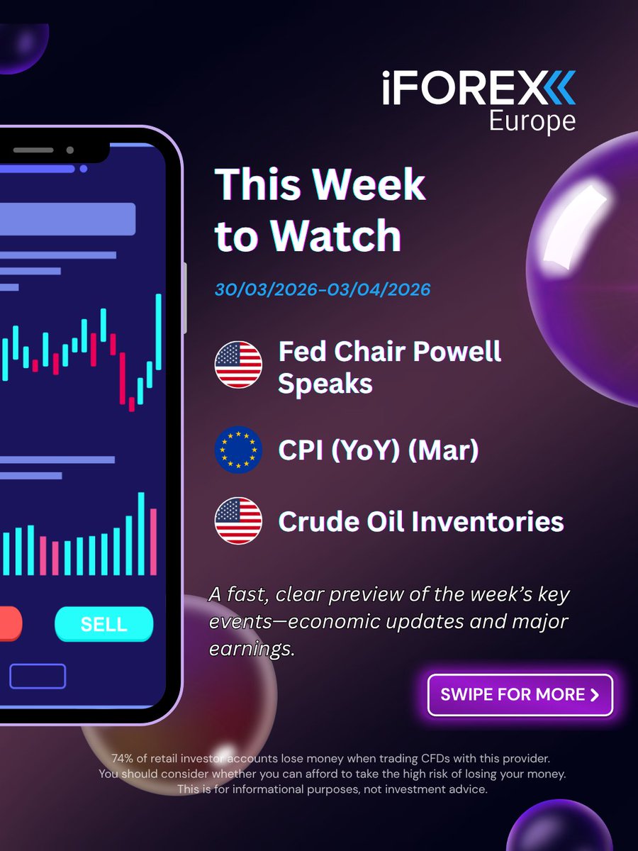 iFOREX Europe tweet media