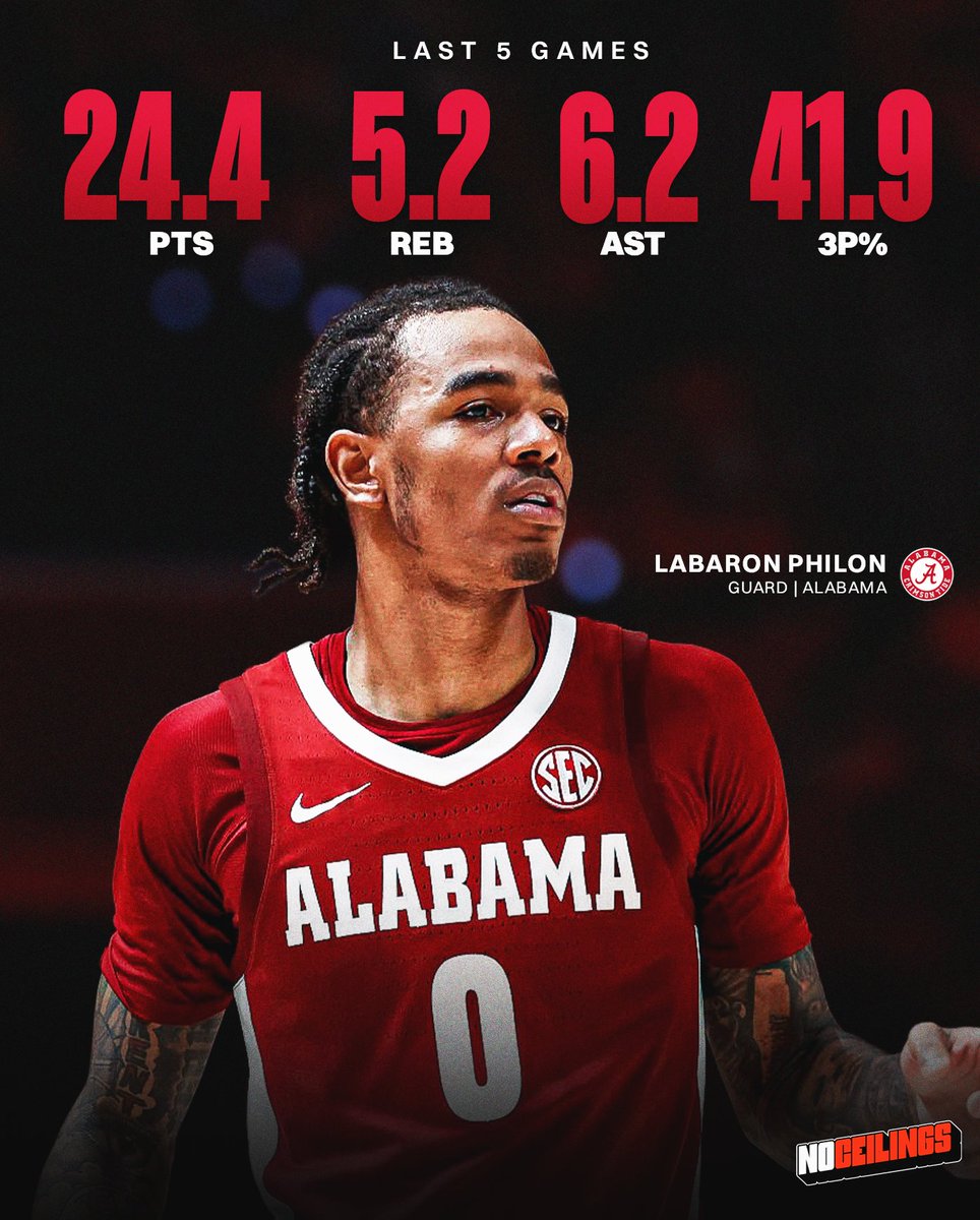 No Ceilings tweet media