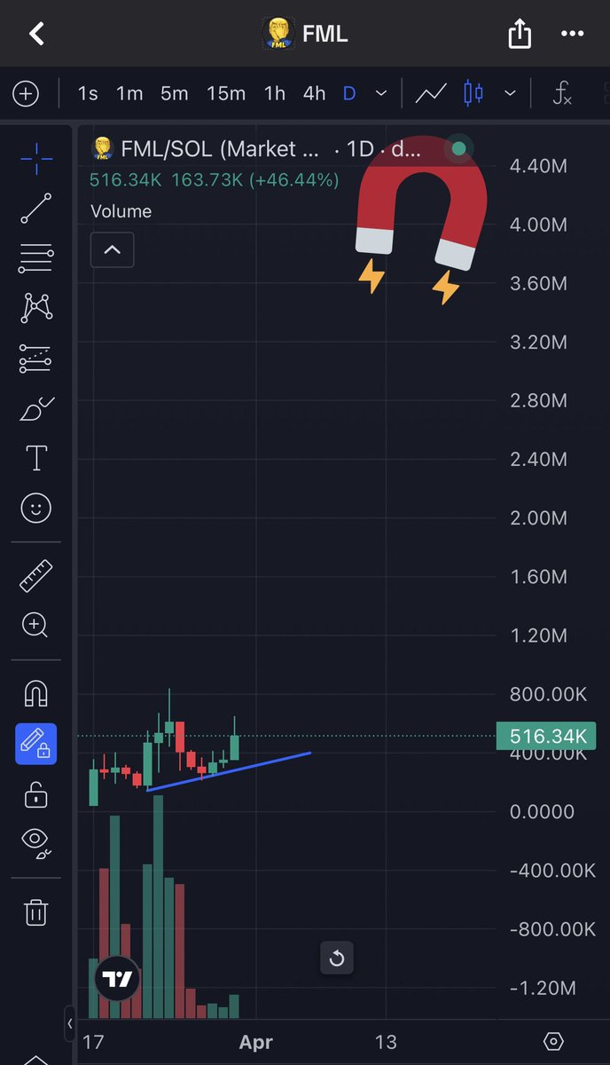 💎⚡¢®¥ptø ¥êêzü$⚡💎 tweet media