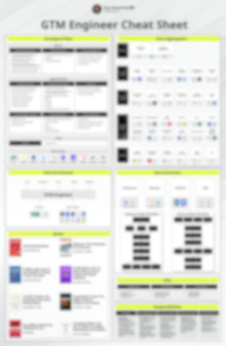 Dan Rosenthal tweet media