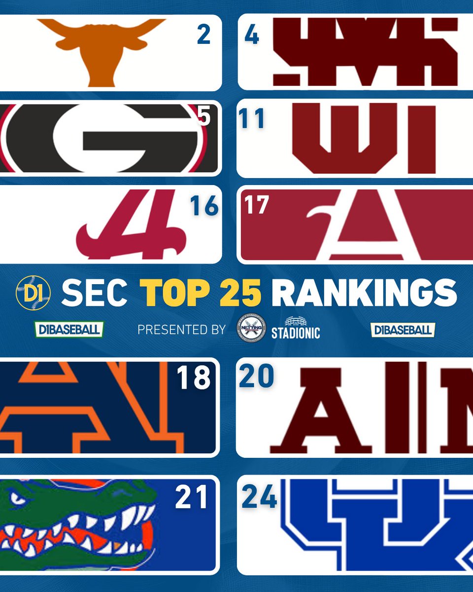 SEC on D1Baseball tweet media