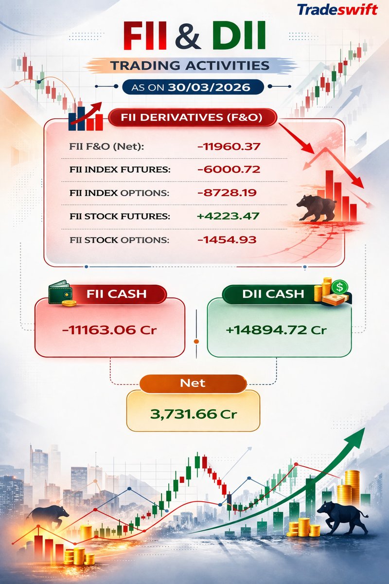 Tradeswift tweet media