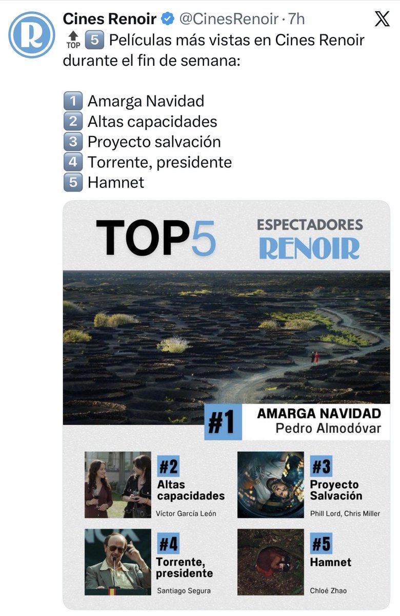 Agustín Almodóvar tweet media