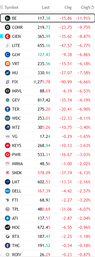 Lob Wedge Cap tweet media
