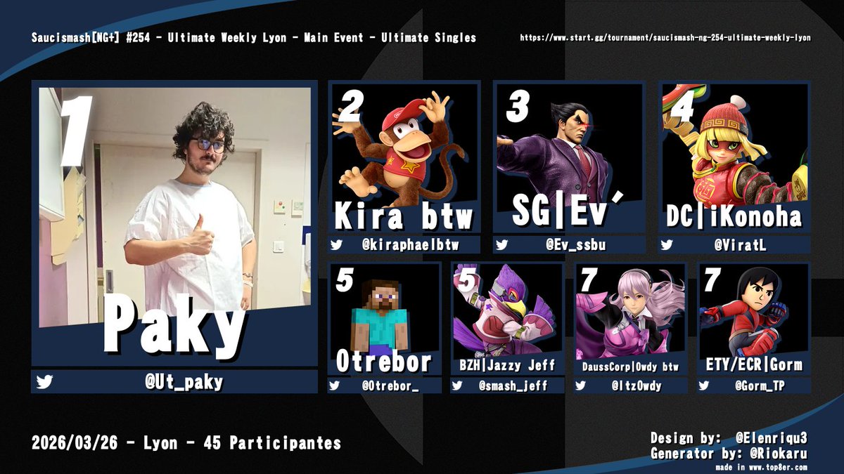 Saucistats tweet media