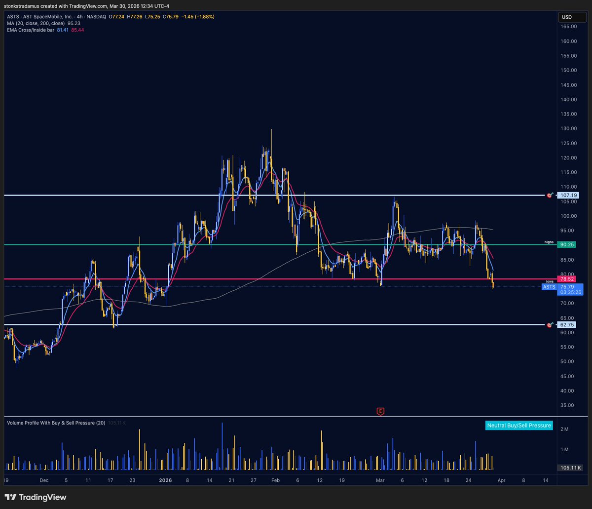 stonkstradamus tweet media