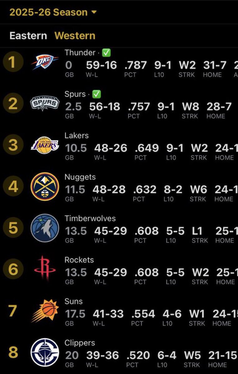 Ryan Rueda tweet media