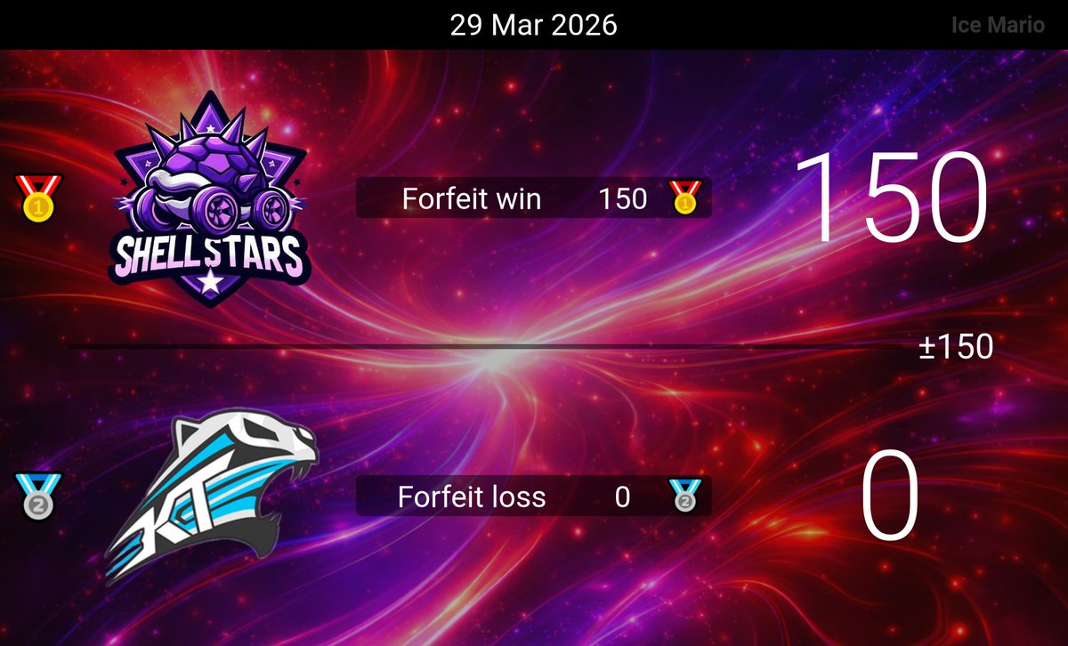 Shellstars tweet media