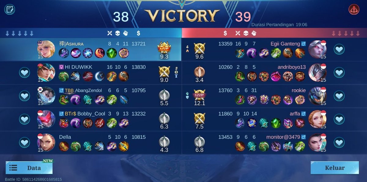 Nozel mt after dm tweet media