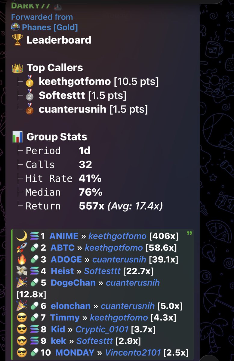 my chat still cooking…🔥

400x on $ANIME
ca : 82MmG1uH2BWLyoU7VCFYMohP9CT63q5paiKHAAAn3zWx