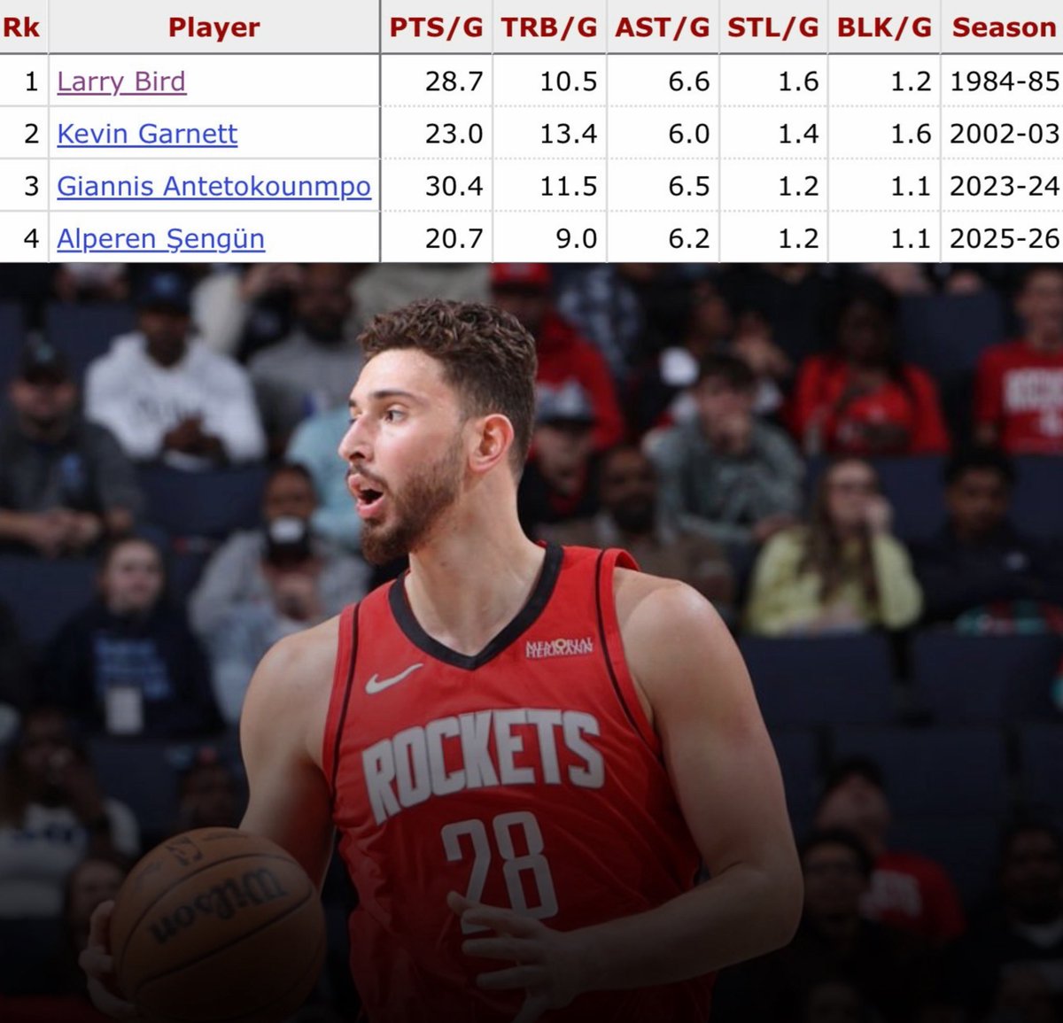 Bradeaux tweet media