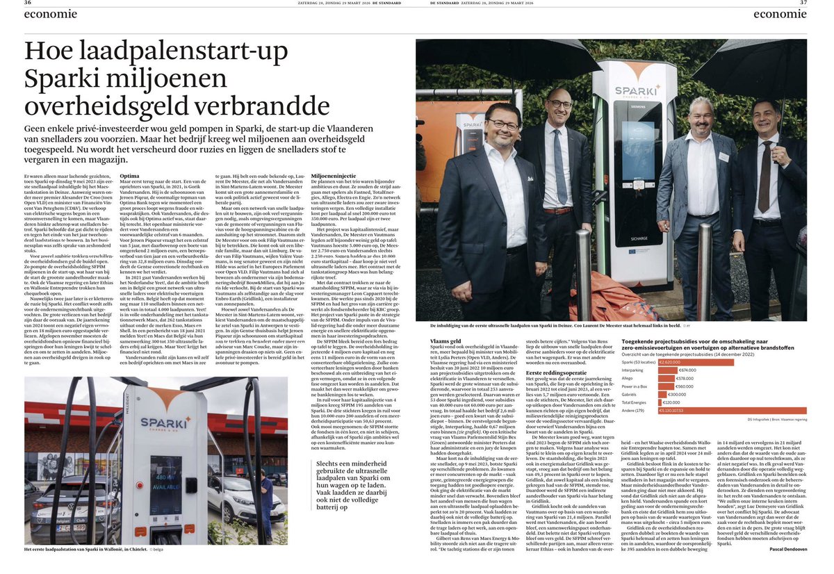 Luk De Wilde tweet media