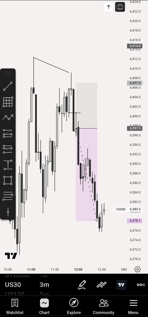 Yeha Trades tweet media