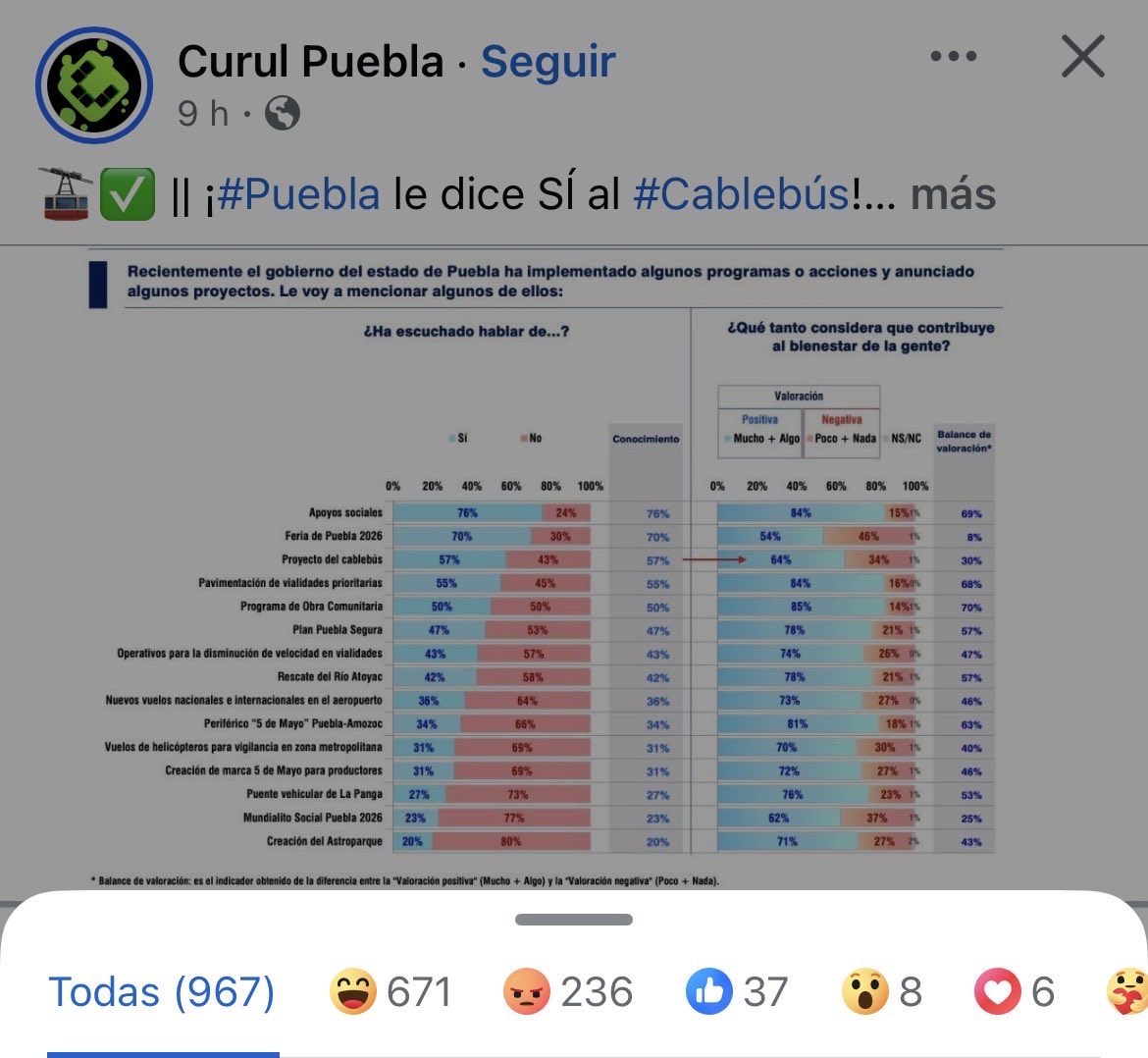 Héctor Llorame tweet media