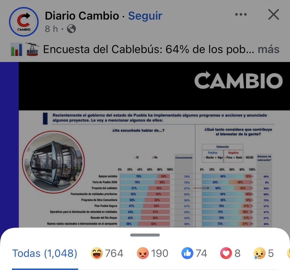 Héctor Llorame tweet media