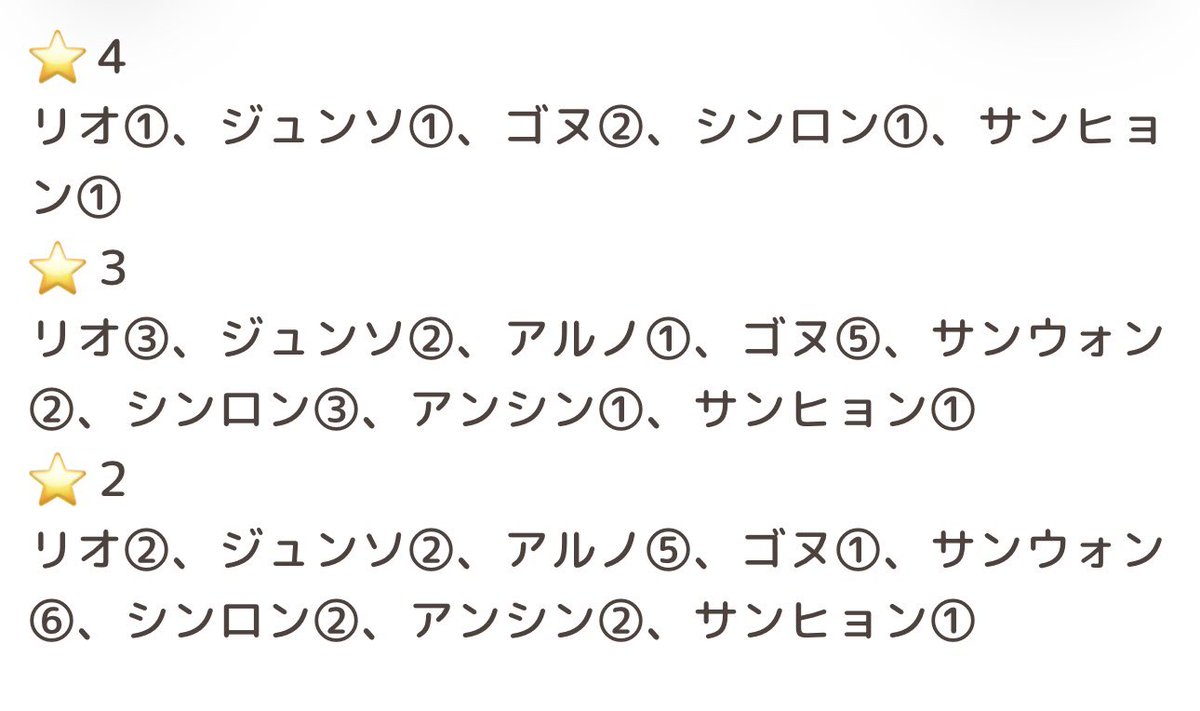 sakura💜ハオArno tweet media