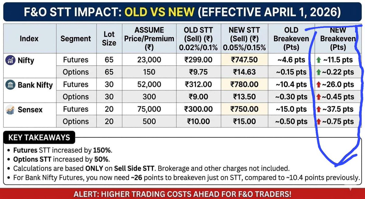 manigopal tweet media