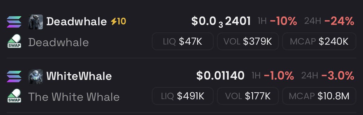 $Whitewhale is going to fully rug soon 🚩 

Whitewhale scammed the dev of $Deadwhale and kicked him from the team 

Now deadwhale is coming to flip his coin

Support the good guys, support the deadwhale

91E4cACQcnWDf7wYmwwM81HjLvCe6FR6vDT518ospump