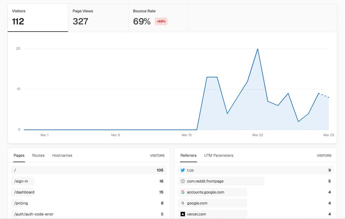 Aarya🌱 tweet media