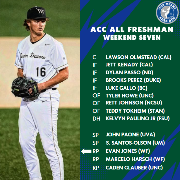 Here is the ACC All-Freshman Team from this weekend.

⤵️article link below for honorable mentions and ACC Team of the Weekend.