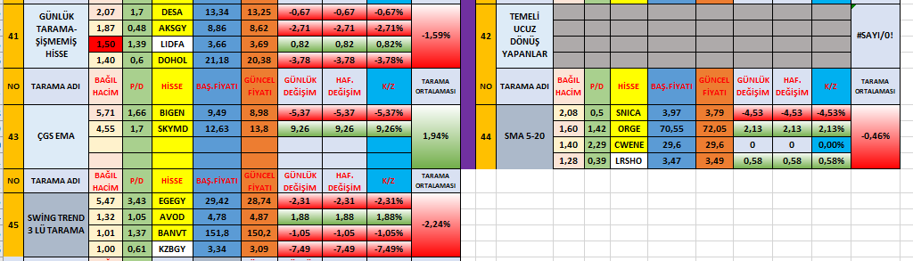 PAŞAPARRA tweet media