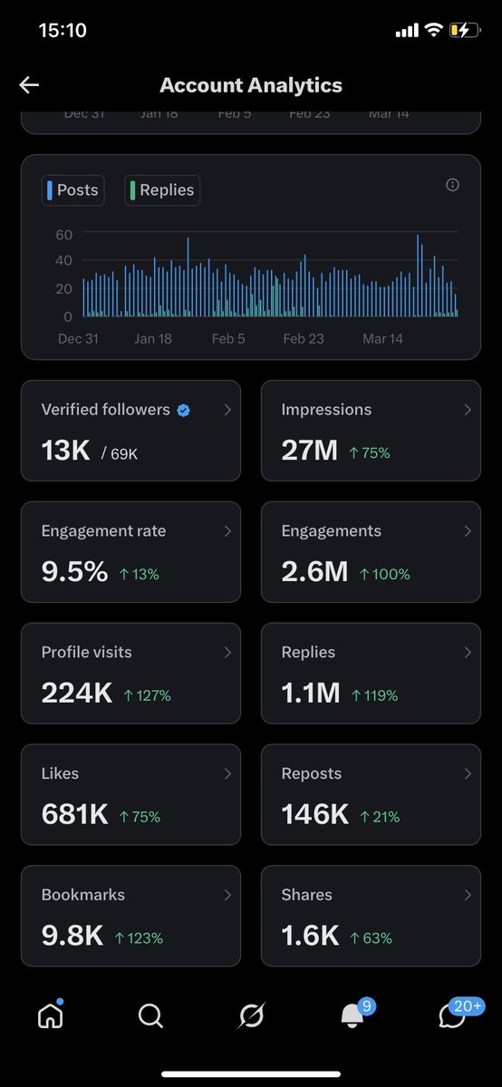 Eco 🇪🇺 tweet media