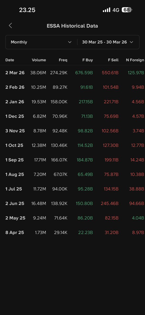 Trader 1 Jam tweet media