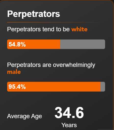 mariojuggernaut22💙💛🍉 tweet media