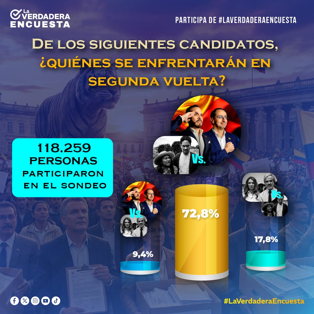 De La Espriella Defensor tweet media