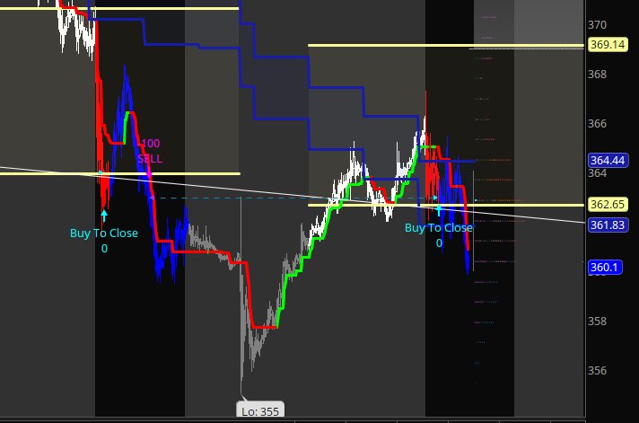 Real Blonde Broker tweet media