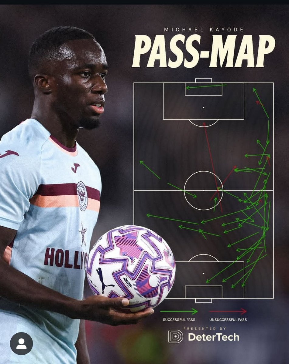 MR OLAWALE QUADRI 🇳🇬 tweet media