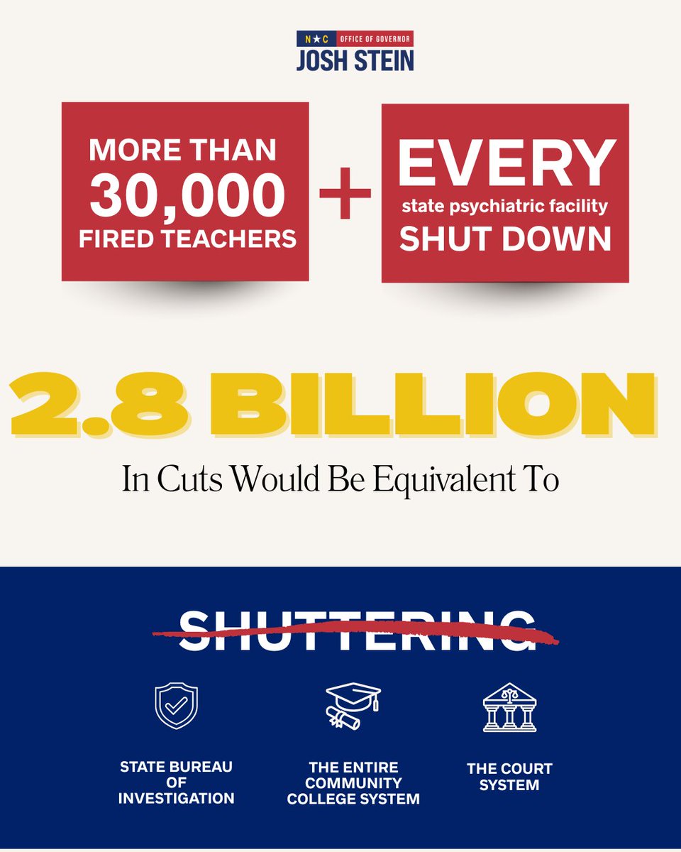 Governor Josh Stein tweet media