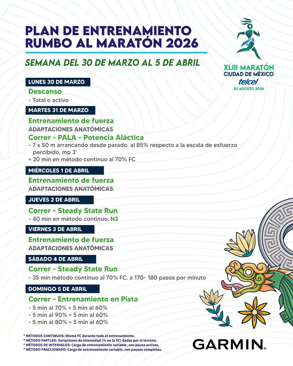 Maratón de la Ciudad de México Telcel tweet media