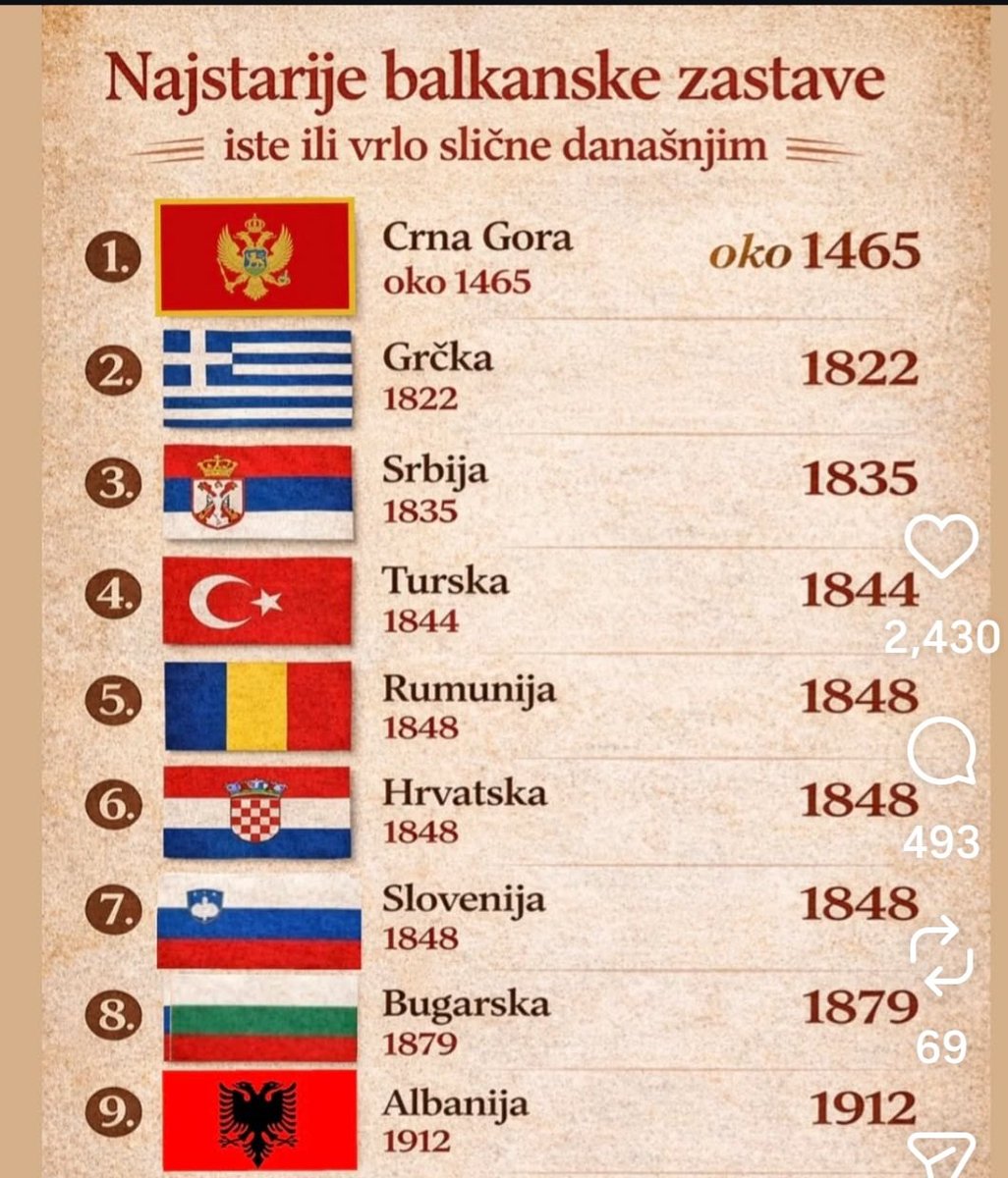 Βλάνταν Ράζνατοβιτς tweet media