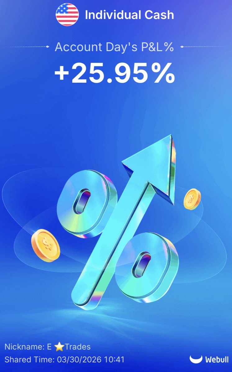 E💫Trades tweet media