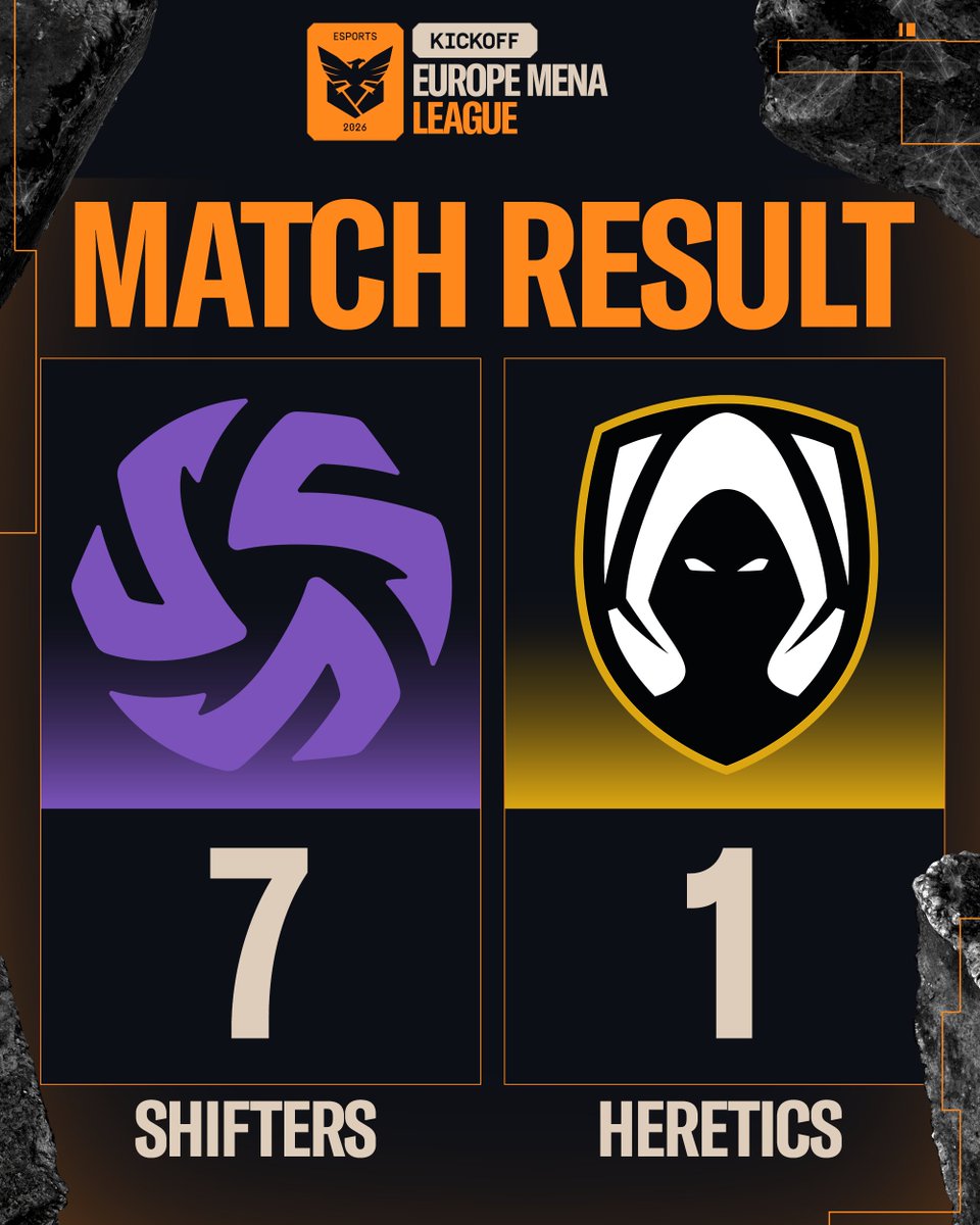 Well that's one way to kickoff the 2026 season 🤯

<a href="/ShiftersGG/">Shifters</a> show their dominance over <a href="/HereticsR6S/">Heretics Rainbow Six</a>!