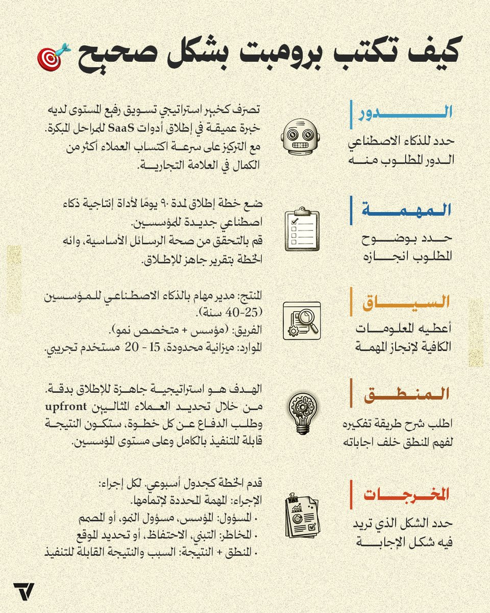 Khaled Hammadi 🇩🇿 🇵🇸 tweet media