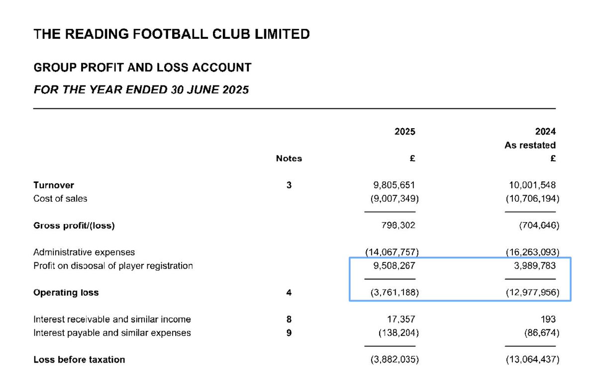 Kieran Maguire tweet media