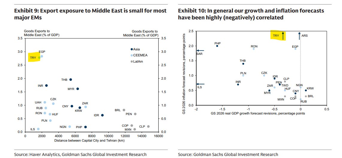 Oğuzhan Avşaroğlu tweet media