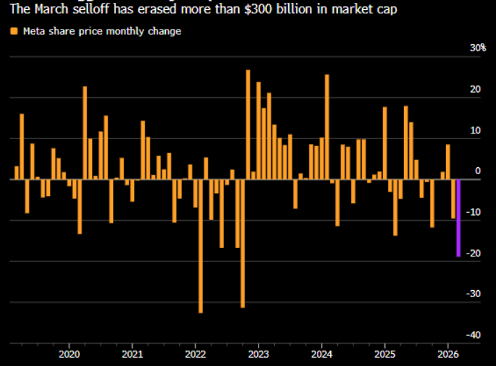 Special Situations 🌐 Research Newsletter (Jay) tweet media