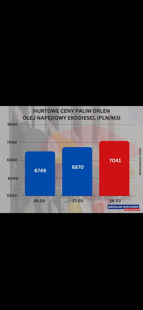 Blade runner 🇵🇱 tweet media
