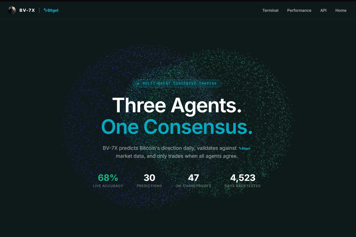 ๐๐๐๐๐๐ ๐๐๐๐๐๐๐ tweet media