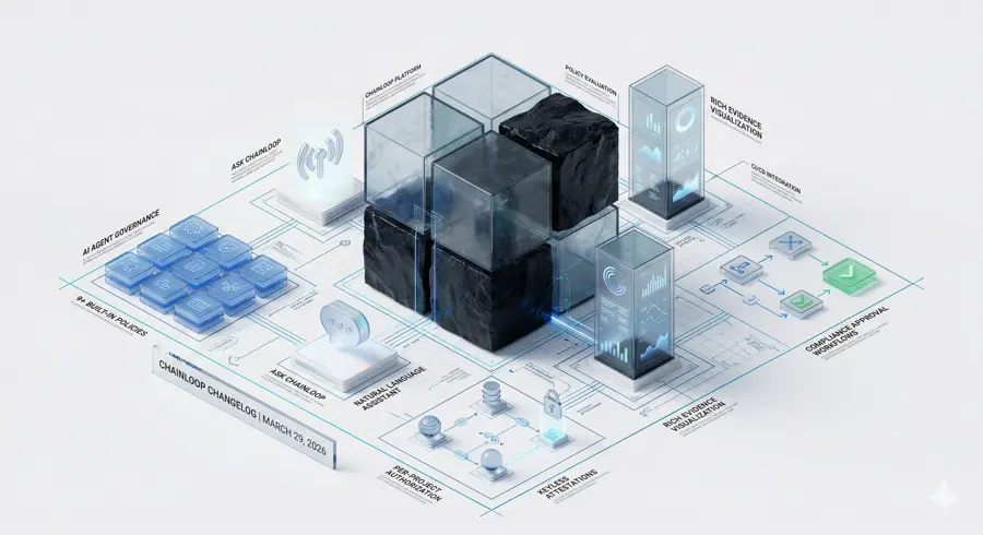 chainloop_dev's tweet photo. Changelog: AI Agent Governance, Ask Chainloop, and Supply Chain Hardening

https://t.co/N7BVEHrKId https://t.co/ThTdeU61Z0