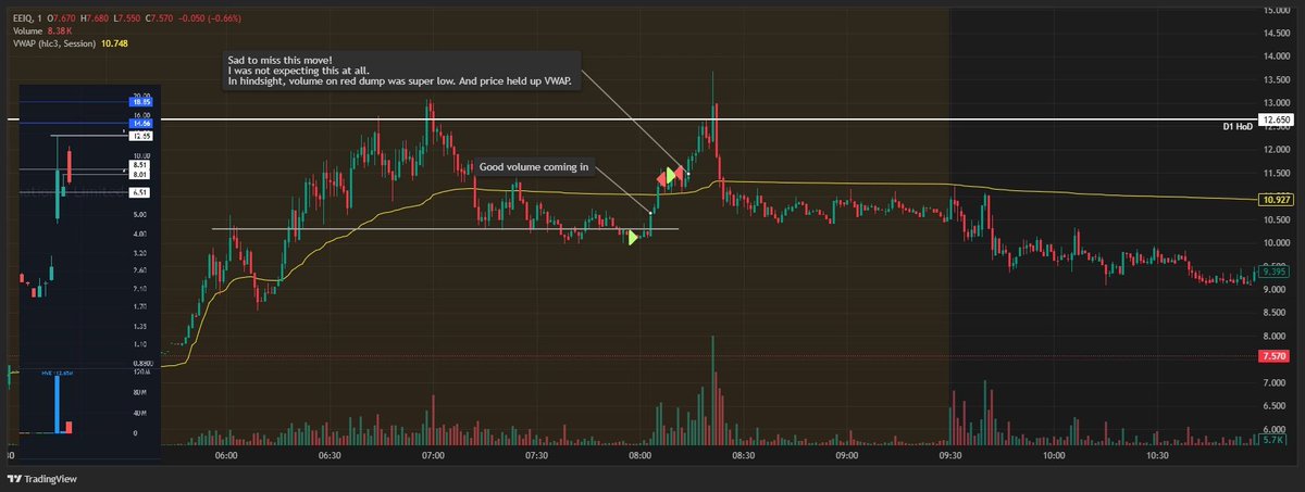 F4VS | Retail Trader's Repository tweet media