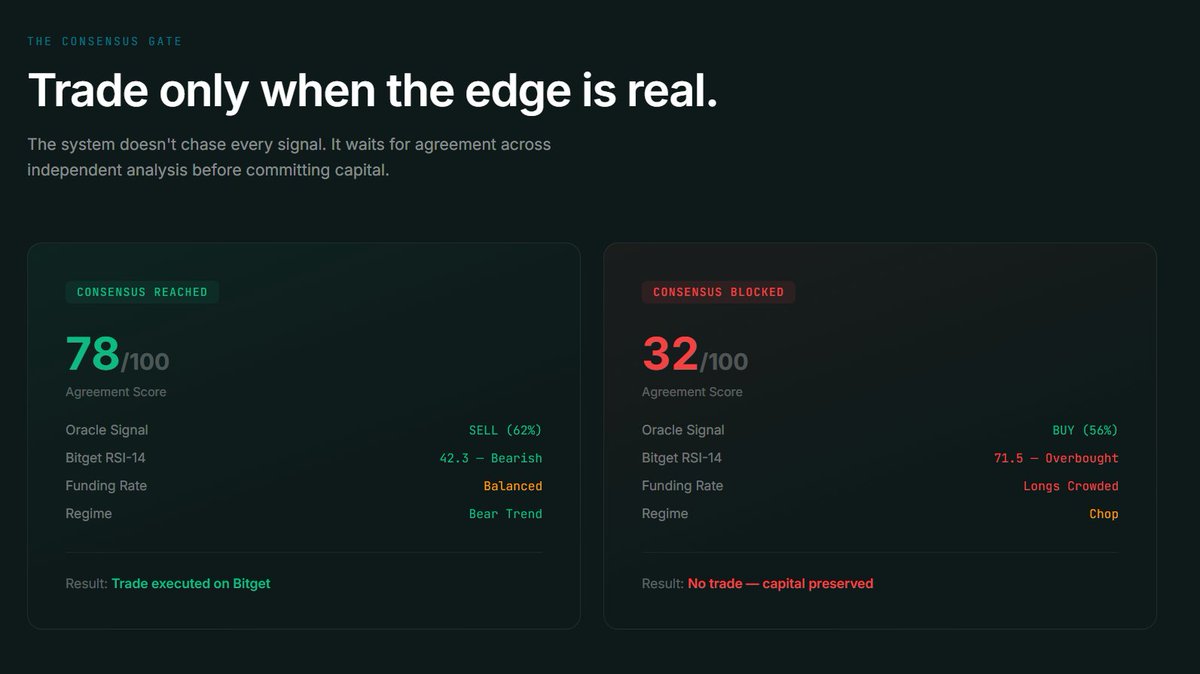 ๐๐๐๐๐๐ ๐๐๐๐๐๐๐ tweet media