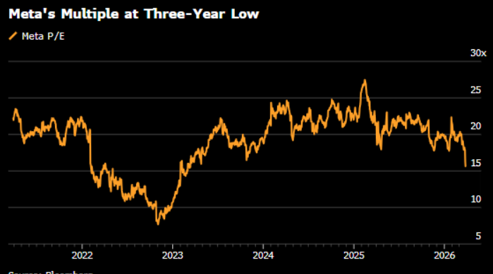 Special Situations 🌐 Research Newsletter (Jay) tweet media