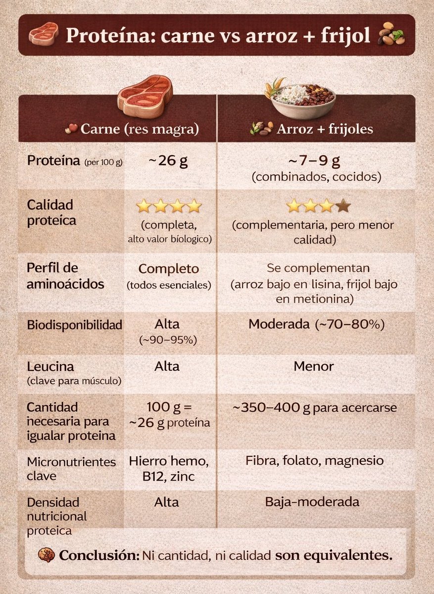 Luis González tweet media