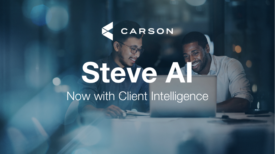 Carson Group tweet media
