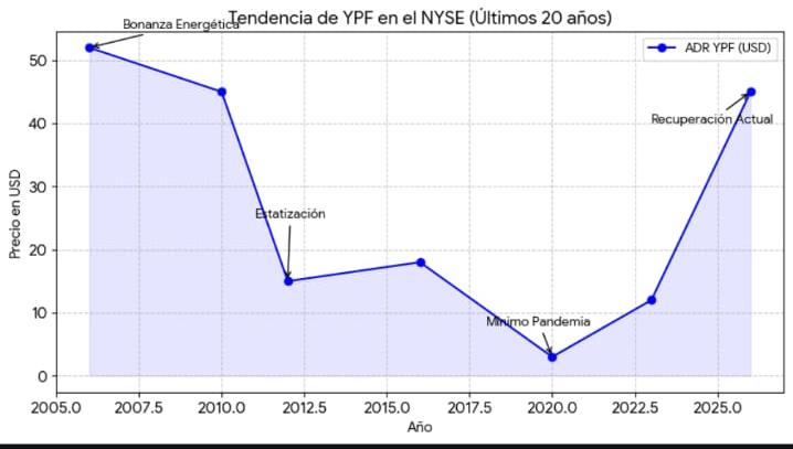 Javier Milei tweet media